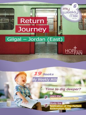 cover image of Return journey Gilgal--Jordan (East)